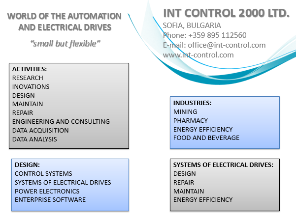 About – INT CONTROL 2000